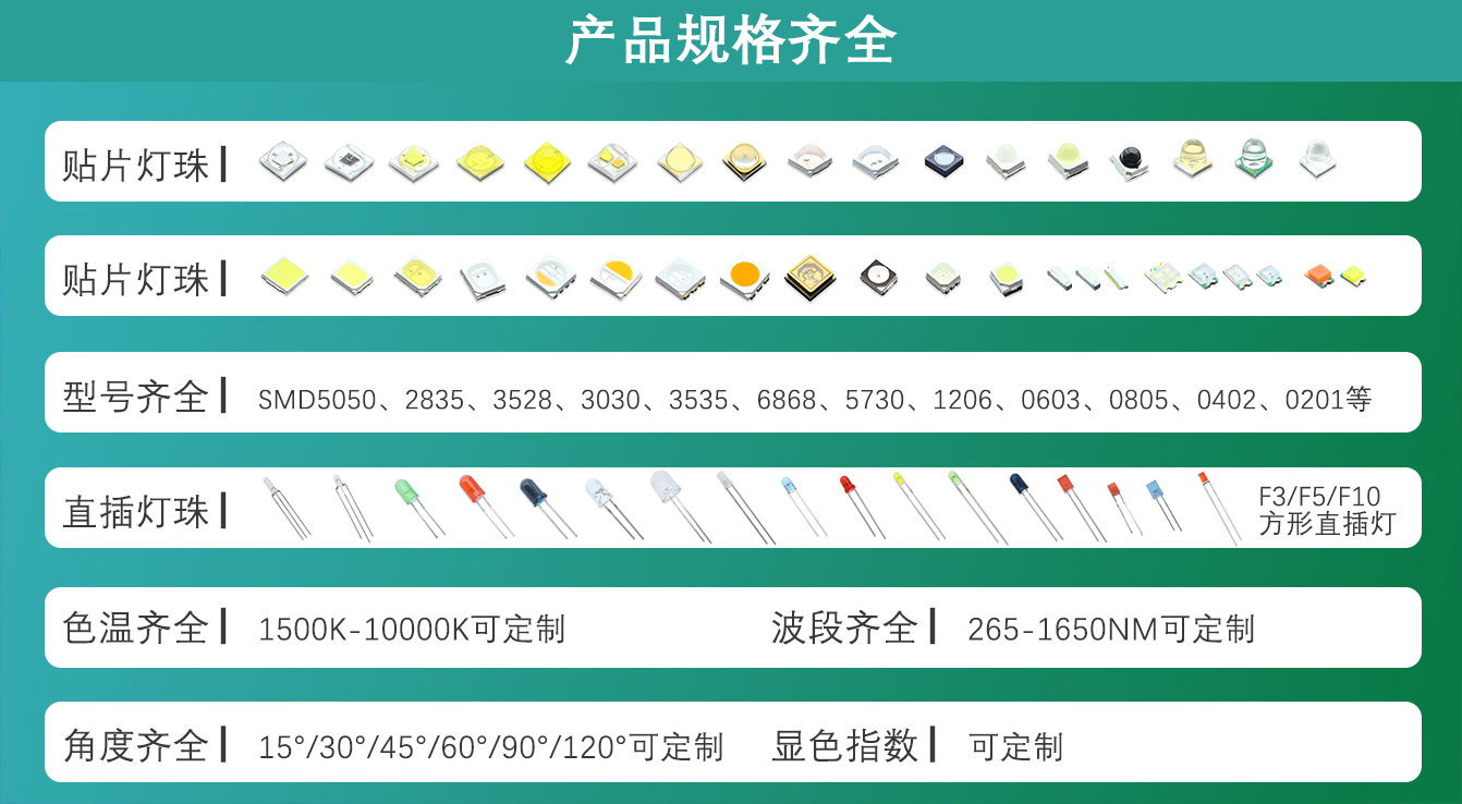 貼片規格02.jpg