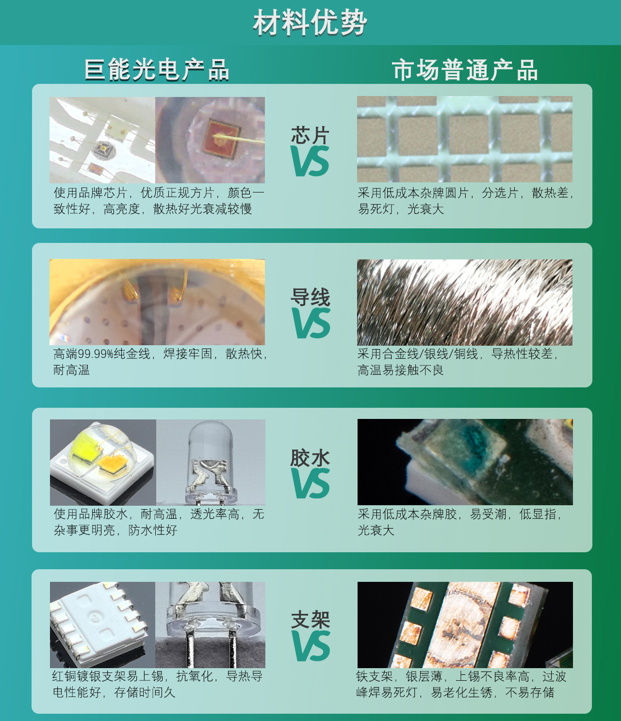 材料優勢02.jpg
