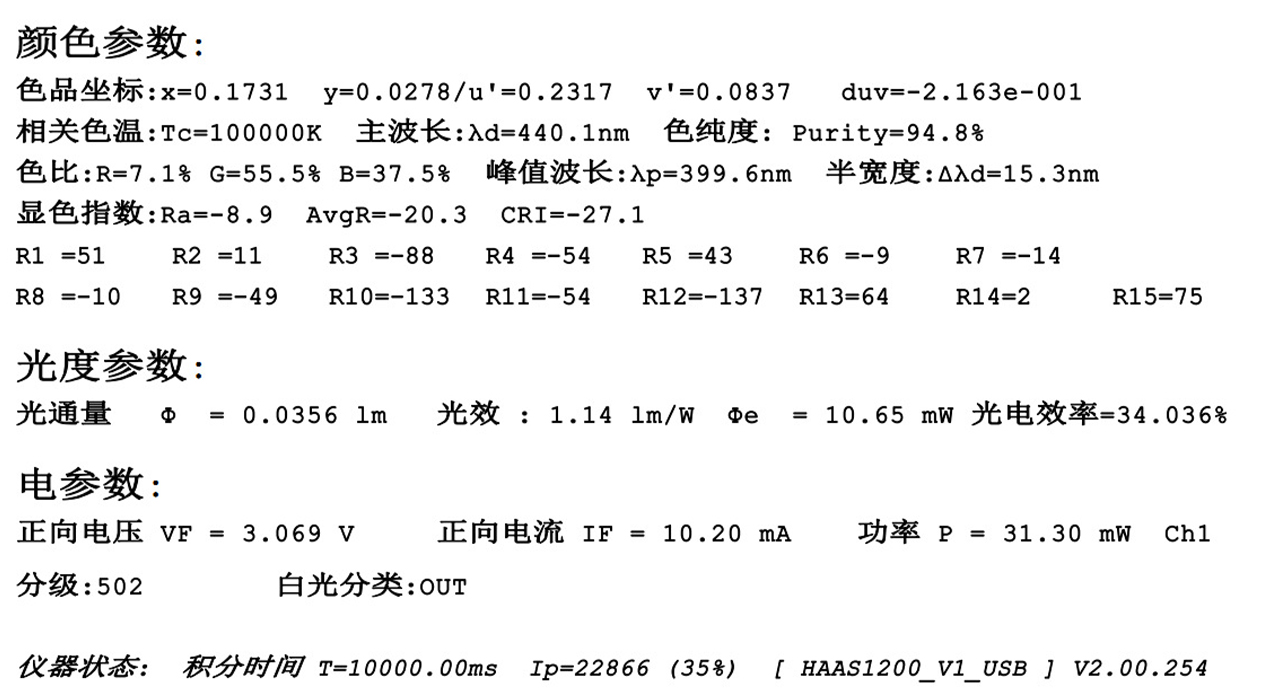 紫光測試2.jpg