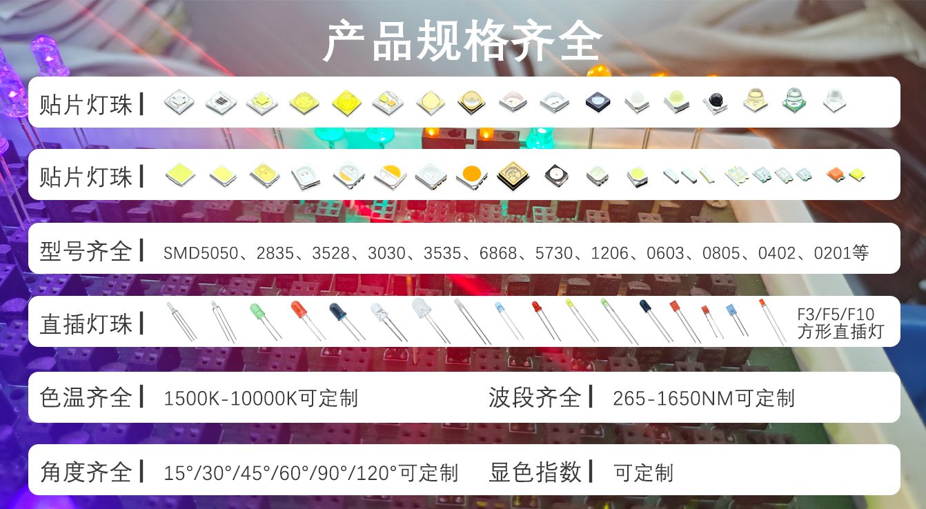 貼片規格.jpg